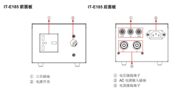IT-E185